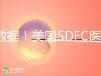 看數據！美國SDFC醫院試管成功率高達80%真不是“吹”的