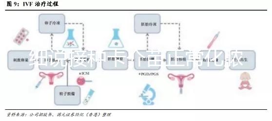 細說接種卡介苗正?；撨^程，做好日常護理謹防感染