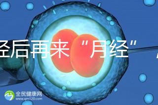 絕經后再來“月經”，小心是子宮內膜腫瘤！