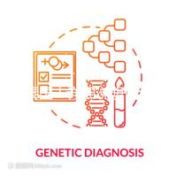 去泰國!詳細(xì)說明試管的最佳時機和措施,不要錯過精選指南