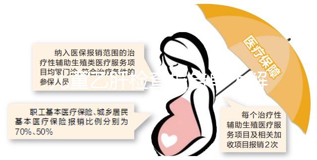 兒童乙肝檢查報(bào)告單大解析,第五項(xiàng)呈陽(yáng)性時(shí)要當(dāng)心