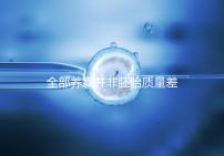 全部養囊并非胚胎質量差，具體原因一次說清