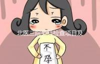 北醫三院男科檢查項目及費用介紹，能否用醫保瞧這