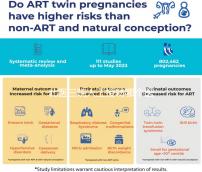 北醫三院人工授精哪個醫生好瞧，徐冰or馬彩虹成功率都高