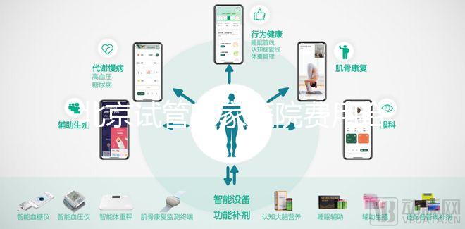 北京試管哪家醫院費用合理，流程簡單，成功率有保障？