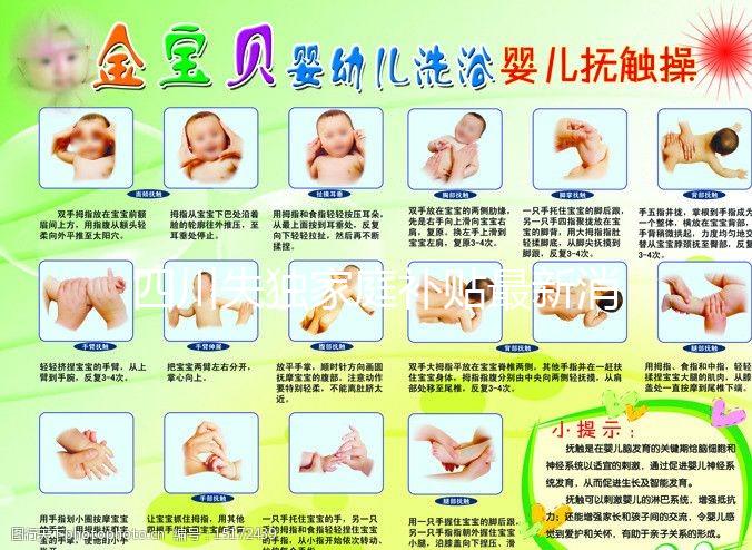 四川失獨(dú)家庭補(bǔ)貼最新消息2024，成都辦理要走這五大流程