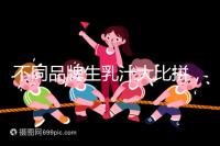 不同品牌生乳汁大比拼，催乳也得講究性價比