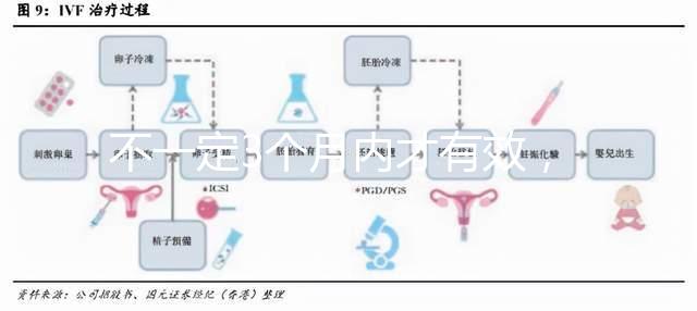 不一定3個(gè)月內(nèi)才有效，通過(guò)“好孕棉”喜獲好孕的經(jīng)歷分享