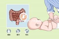 一篇文章分析了天津哪家醫(yī)院有孩子如果你想找到便宜的,就點(diǎn)這個(gè)