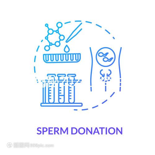 一文揭秘2024上海生育險(xiǎn)異地能否報(bào)銷,按照流程可領(lǐng)...