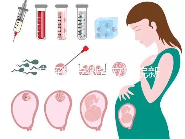 一文解析安徽省立醫院新生兒掛號方法及費用,準媽媽速覽