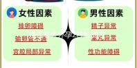 是否意外懷孕2種檢測方法，專業檢測比自行檢測靠譜