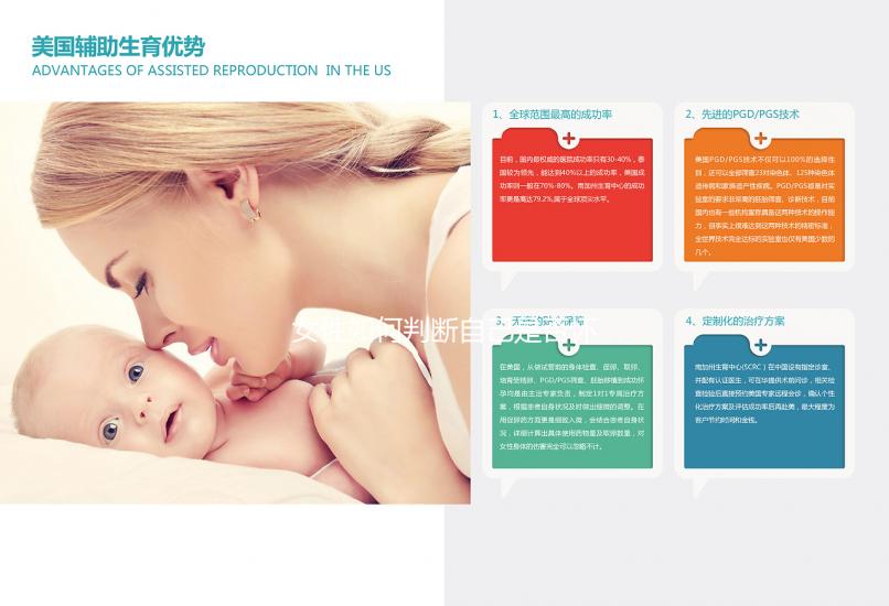 女性如何判斷自己是否懷孕?