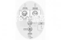 如何回答8個(gè)囊胚的三代篩查淘汰率？剩下幾篇文章可以說(shuō)清楚