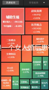 如果一個女人婚后患有精神病，她能離婚嗎？專家該怎么辦？