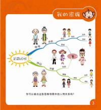 長期服用有害無益！2分鐘告訴你優思悅能否吃五至六年