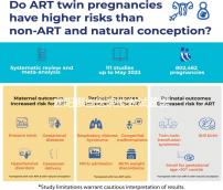 襄陽哪些醫院能做試管嬰兒？具體費用明細看這里