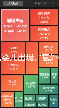 試管嬰兒出現(xiàn)“宮外孕”，三胞胎變?yōu)殡p胞胎