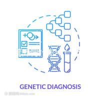 試管降調針圖片(試管降調針圖片大全)