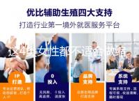 這4類女性都不適合做縮陰手術!你知道嗎？