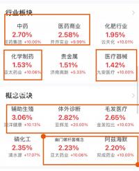 高齡懷孕，重視孕檢防“三高”是必須要渡過的坎兒