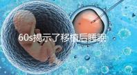 60s揭示了移植后睡眠熱出汗的影響,燙傷胚胎系的謠言