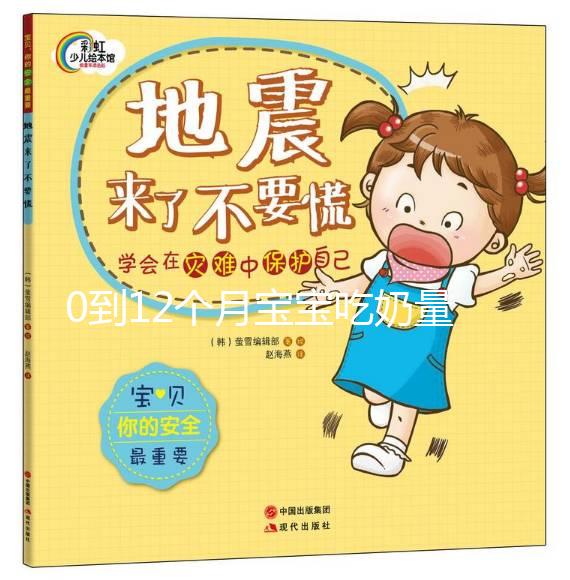 0到12個月寶寶吃奶量對照表，正確喂養有助健康成長