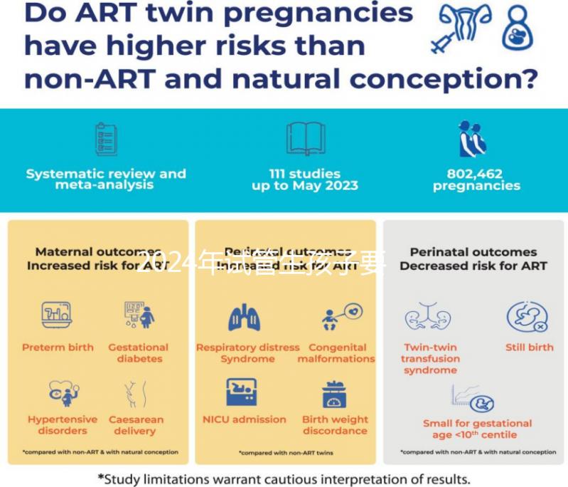 2024年試管生孩子要多少錢？最新版本的收費價目表
