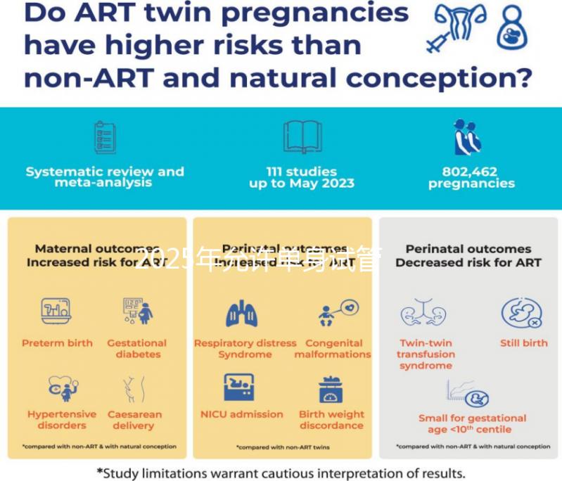 2025年允許單身試管地區(qū)(2025年允許單身試管地區(qū)長(zhǎng)沙)